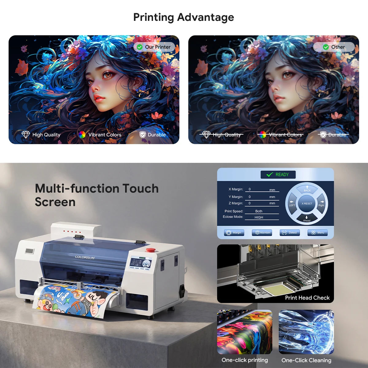 Professional A3 DTF Transfer Printer with XP600 Head Industrial Machine for Film Printing CMYK and White Ink Ready to Ship