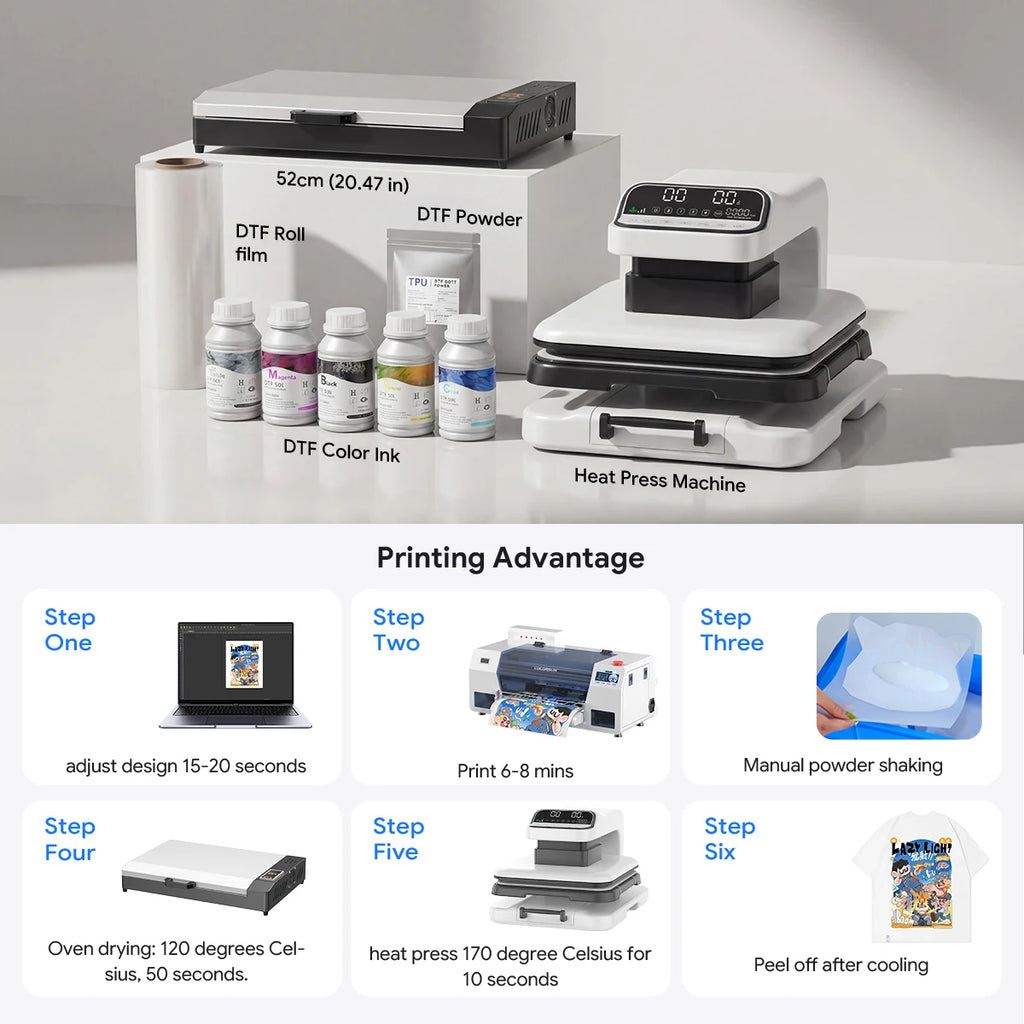 Professional A3 DTF Transfer Printer with XP600 Head Industrial Machine for Film Printing CMYK and White Ink Ready to Ship