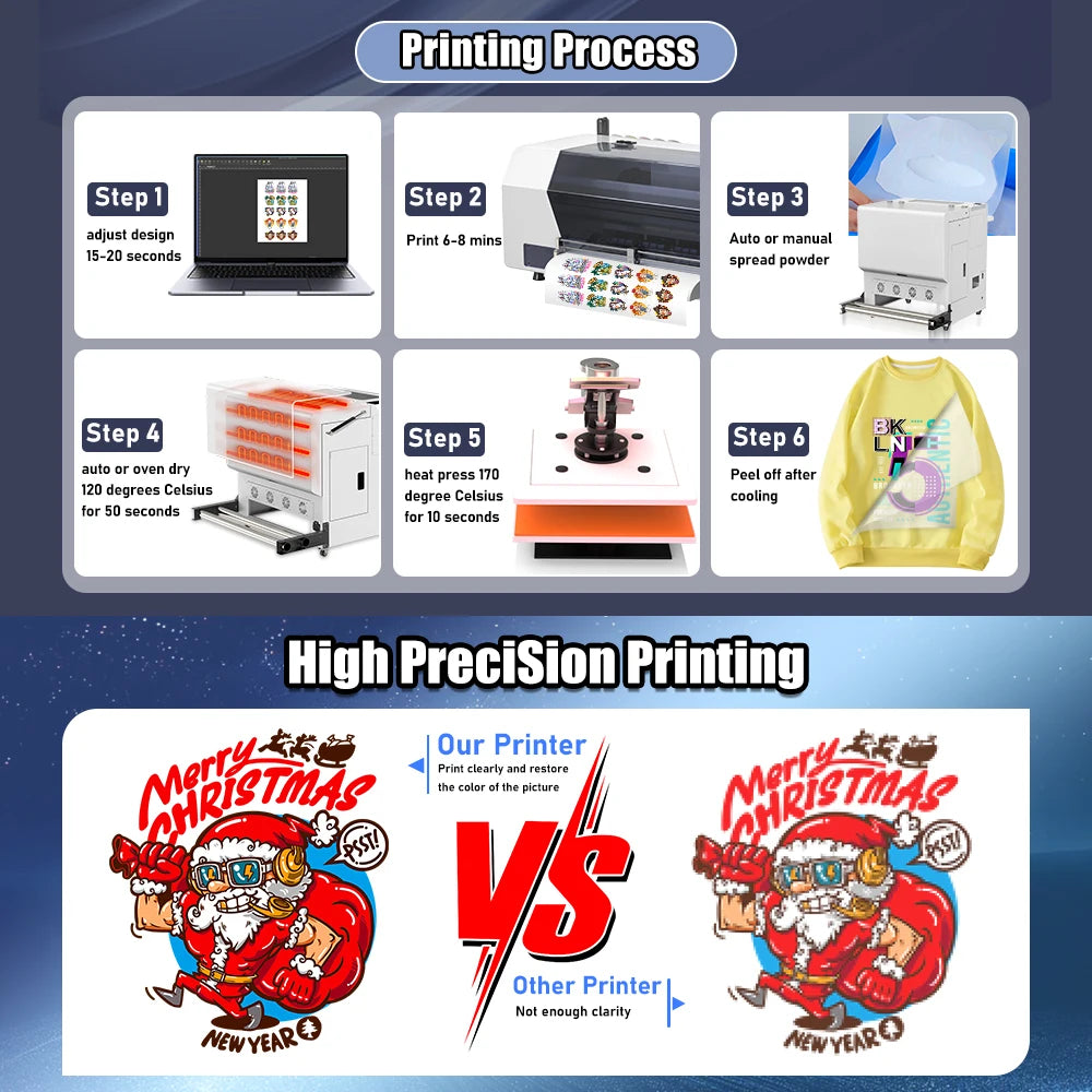 FREE SHIPPING USA Warehouse Cheap A3 Epson XP600 Head 33CM Pet Film with Oven Printer Package Flatbed DTF Printer for T-Shirt