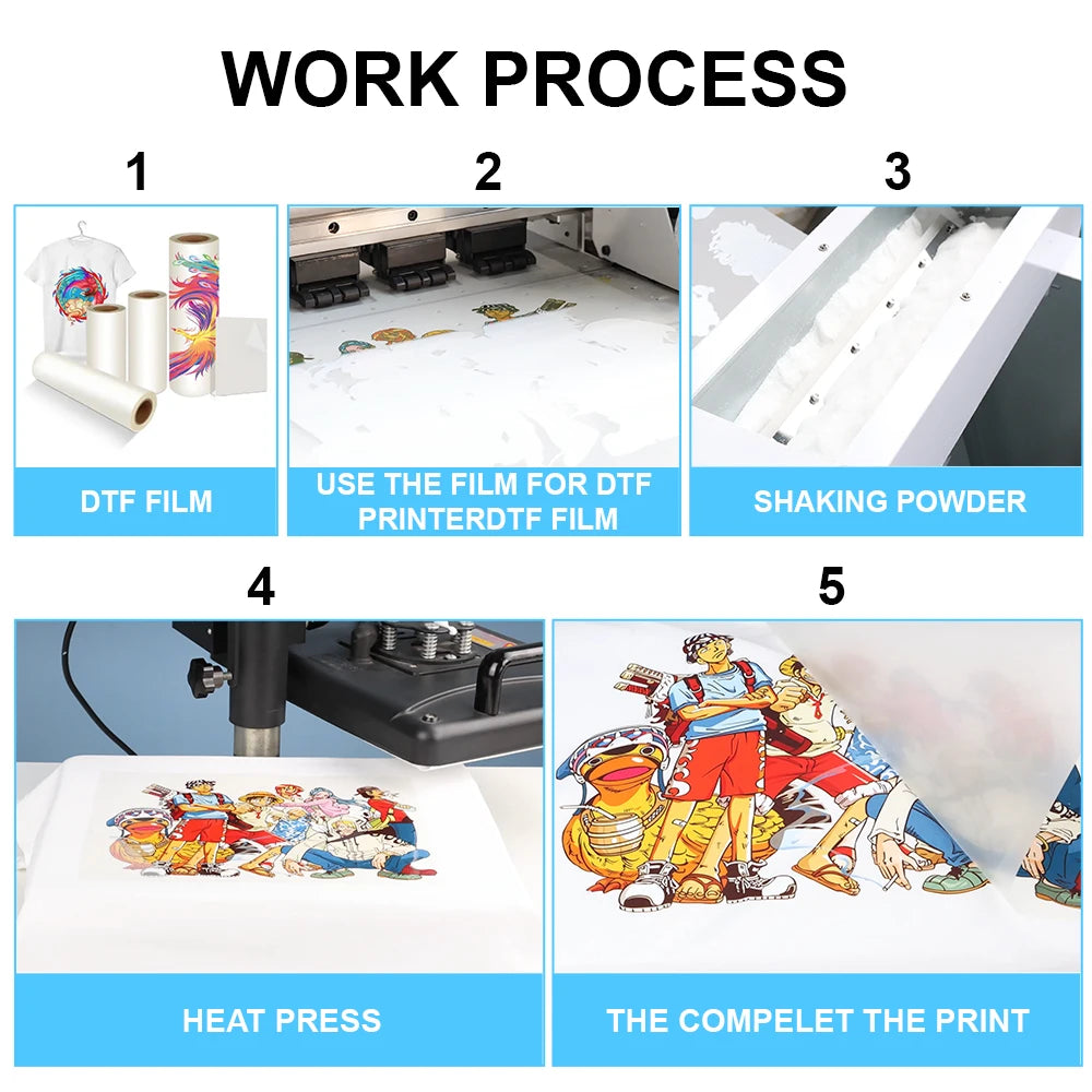 33cm DTF PET Film Roll Direct Transfer to T-shirt Heat Transfer DTF Printer A3 A2  cold hot warm peel