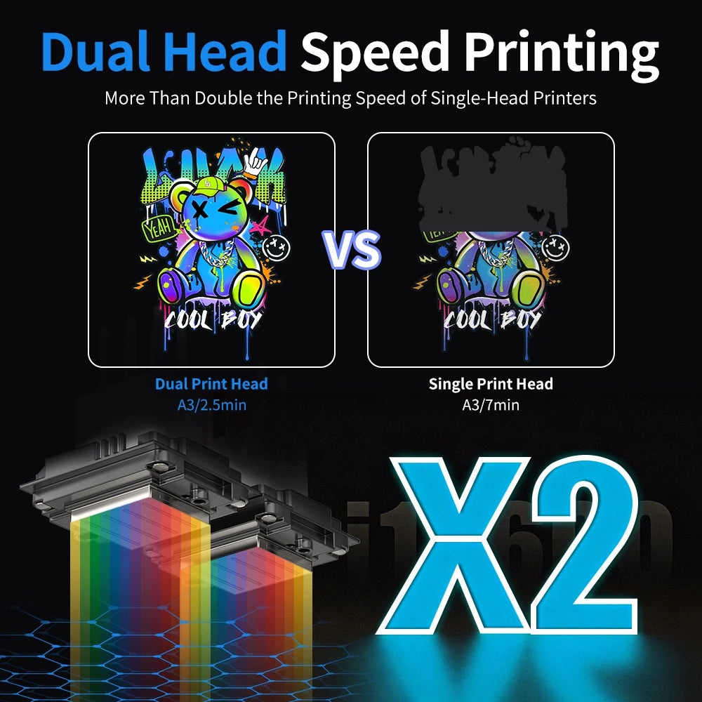 A3 DTF Printer Directly to Film Transfer Printer For Epson Dual i1600 Printhead impresora dtf A3 T shirt Printing Machine 13inch