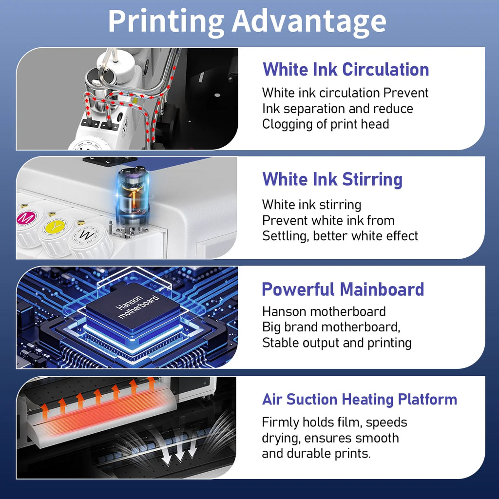 A3 DTF Printer i3200HD Print Head impresora dtf Directly to Film Transfer Printer For Textile Clothes T shirt Printing Machine