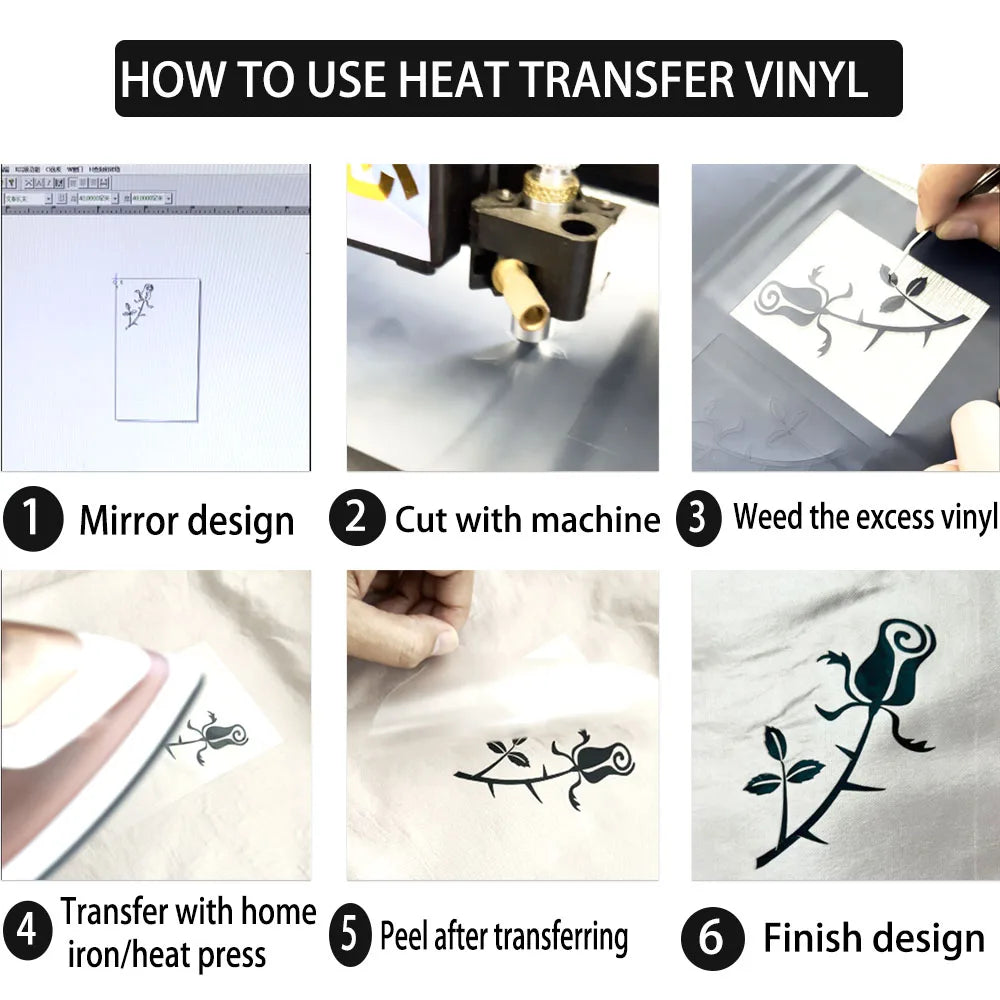 Easy Weed PU Heat Transfer Vinyl Sheet/Roll for Clothing Iron on Hot Press Cut Film HTV Printed DIY Tablecloth Bags Dress Decor