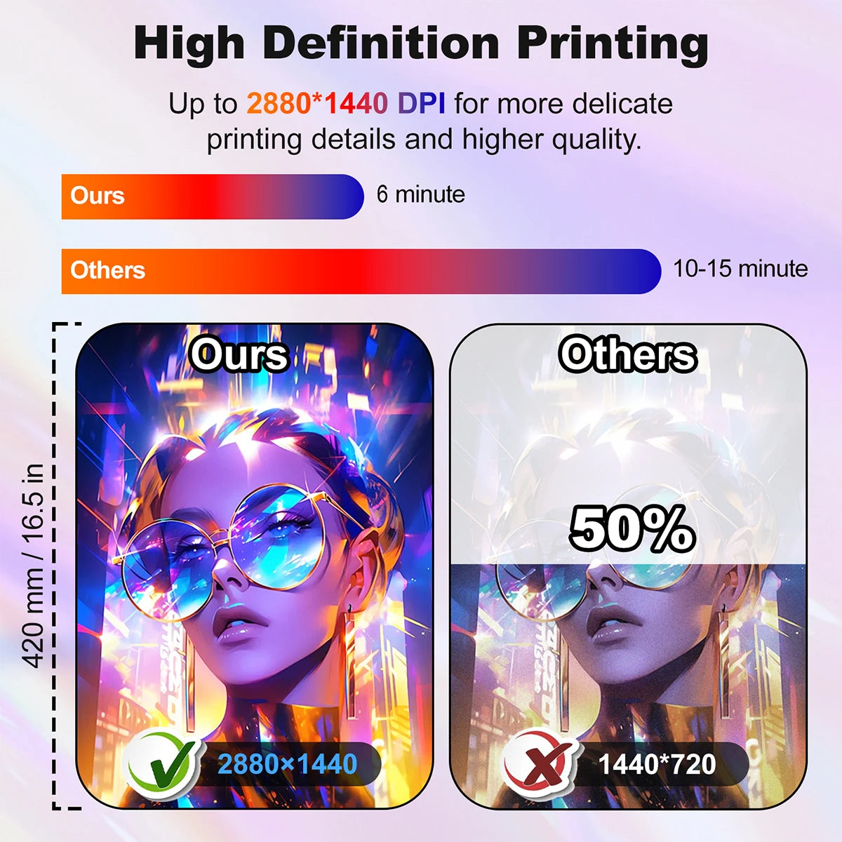 Colorsun A3 DTF Printer Impresora A3 DTF T-Shirts Printing Machine Direct to Film A3 DTF Printer For T-Shirts Bags Hoodies