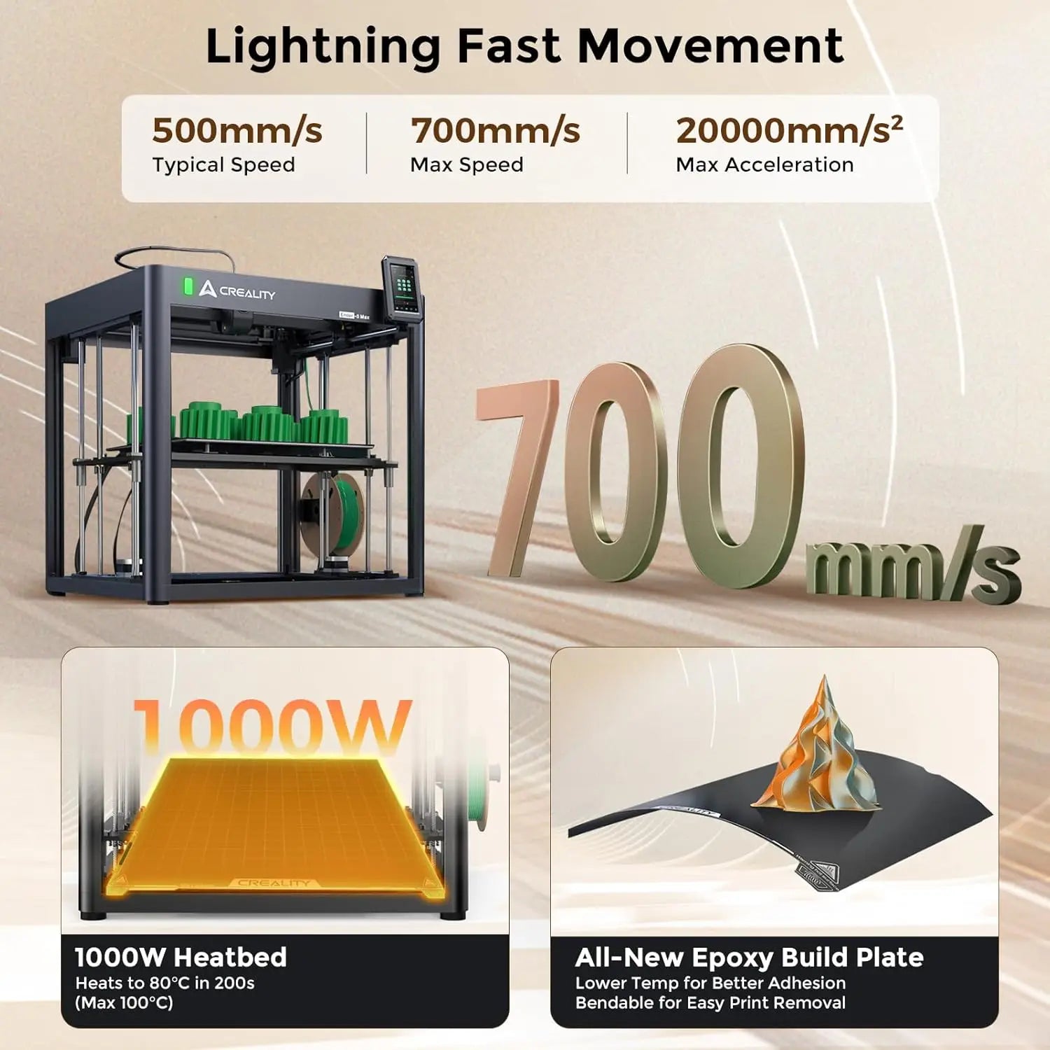 Creality Ender-5 Max 3D Printer,400x400x400mm Large Build Volume, 700mm/s High-Speed Printing, 36-Point Auto Leveling