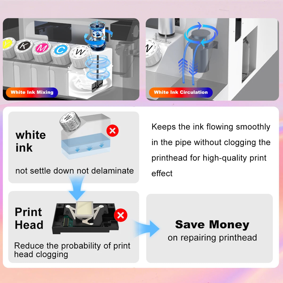 Colorsun A3 DTF Printer Impresora A3 DTF T-Shirts Printing Machine Direct to Film A3 DTF Printer For T-Shirts Bags Hoodies