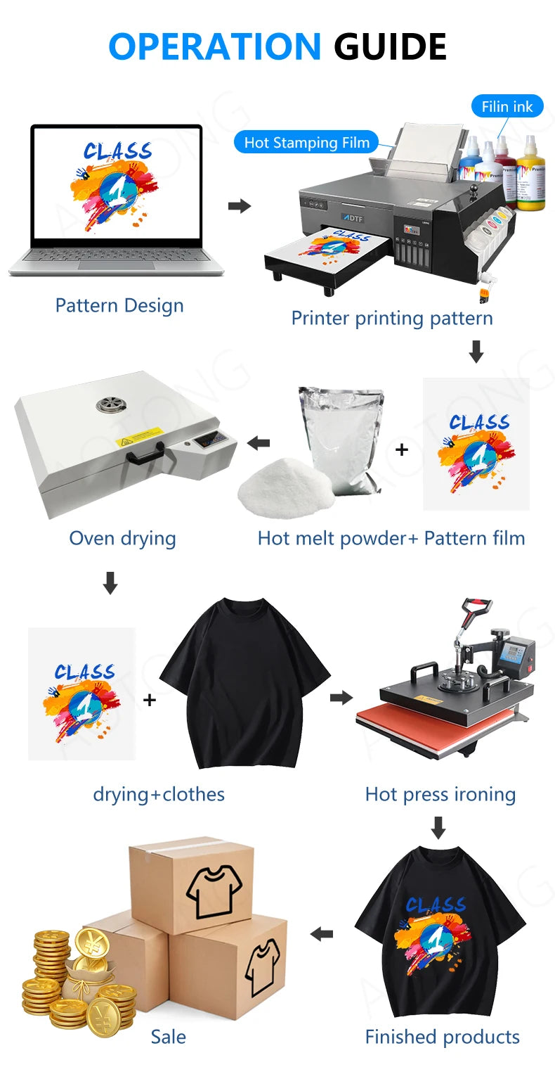 L8050 New Semi-Automatic DIY T-shirt Printer Heat Transfer PET Film DTF Printer Epson With 1 Year Warranty