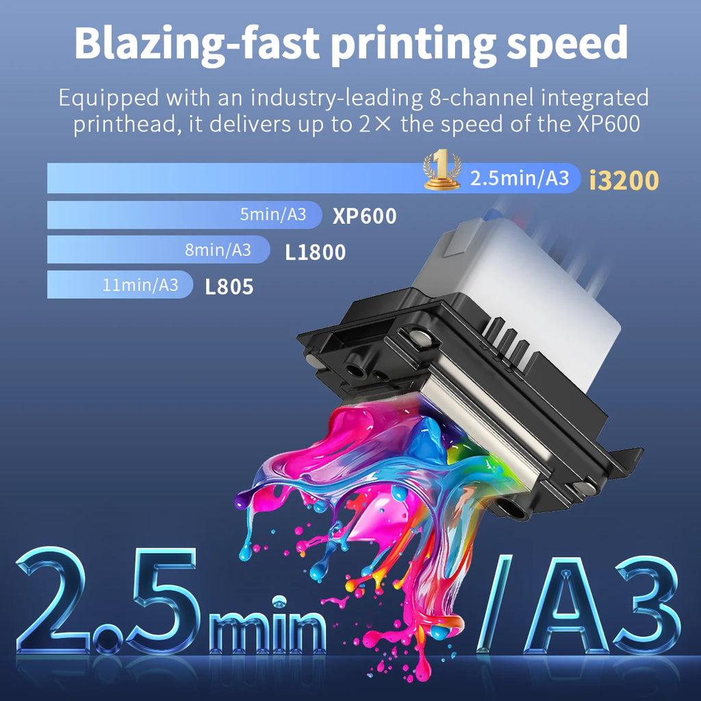 Colorsun A3 DTF Printer With Powder Shaker I3200HD Impresora A3 DTF Printing Machine A3 DTF Printers For T-shirt Hoodies Cloth