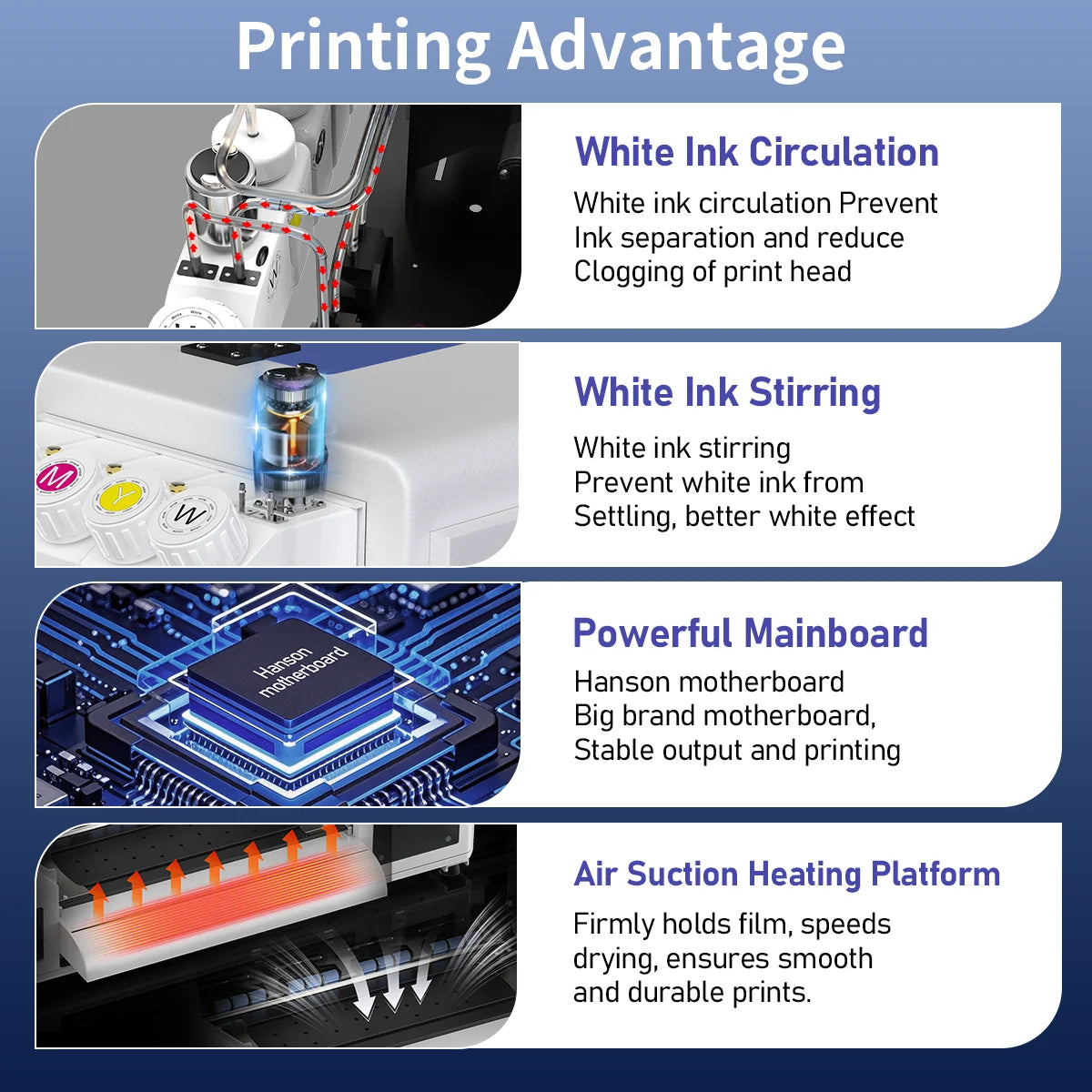 A3 i3200 DTF Printer Impresora For Epson I3200HD Printer A3 DTF T-shirt Printing Machine With Oven DTF Direct Transfer Printer