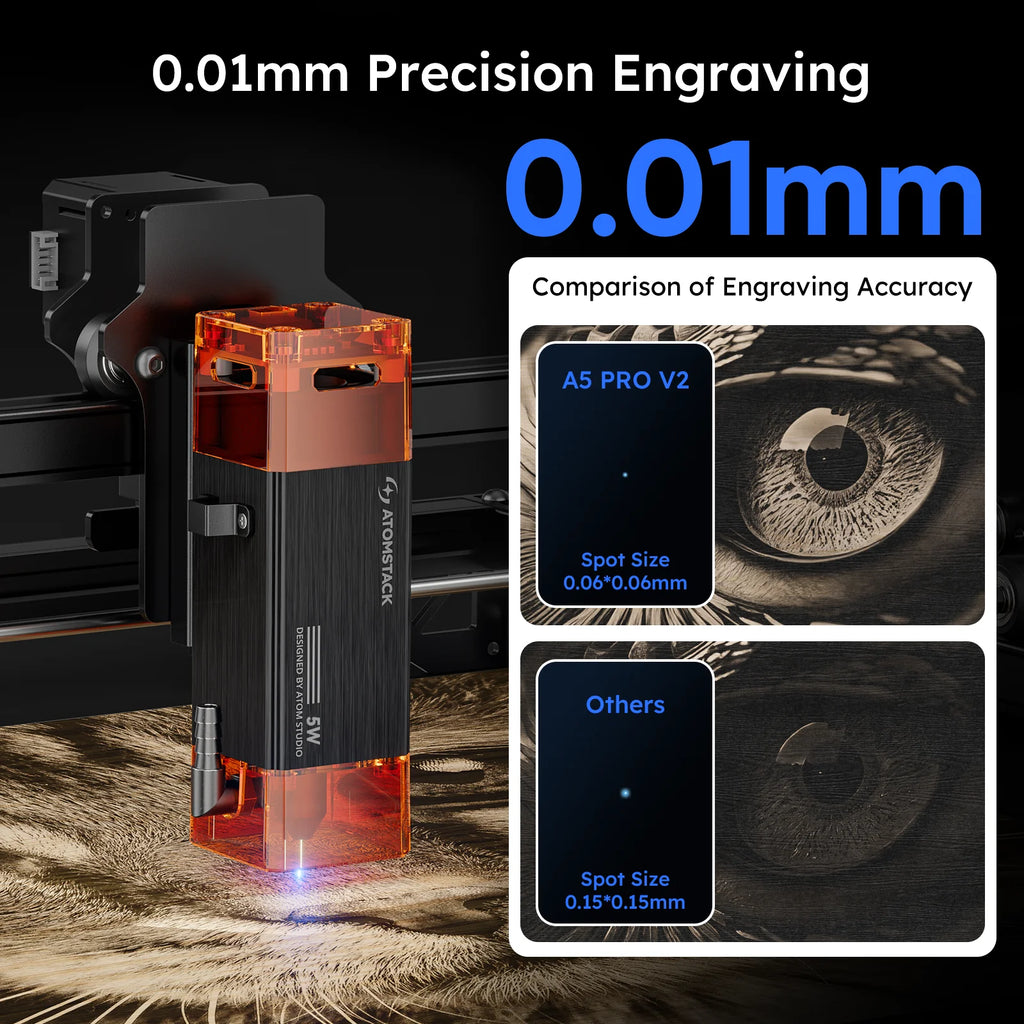 ATOMSTACK A5 Pro V2 Laser Engraving 5W CNC Laser Printer A5 PRO 40W Upgraded version 410*380mm Engraver Area For Acrylic Wood
