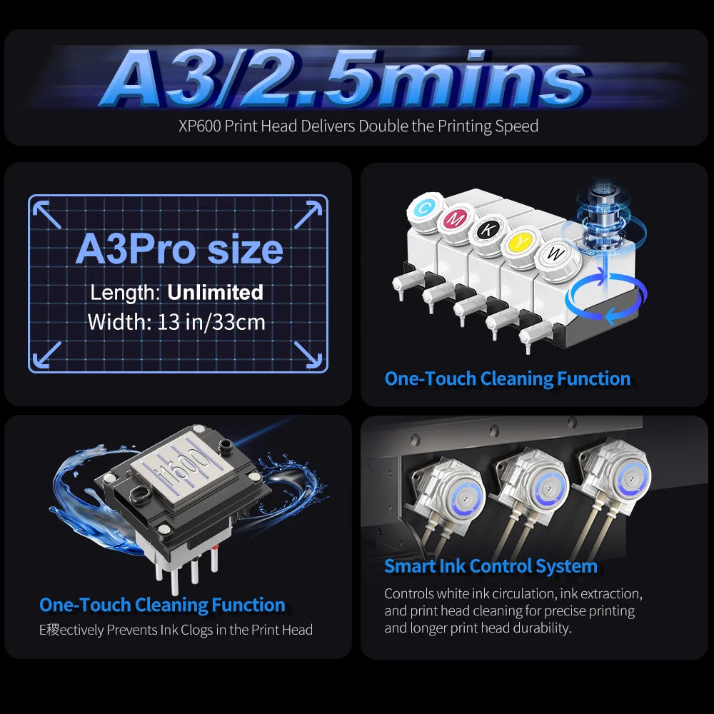 A3 DTF Printer Directly to Film Transfer Printer For Epson Dual i1600 Printhead impresora dtf A3 T shirt Printing Machine 13inch