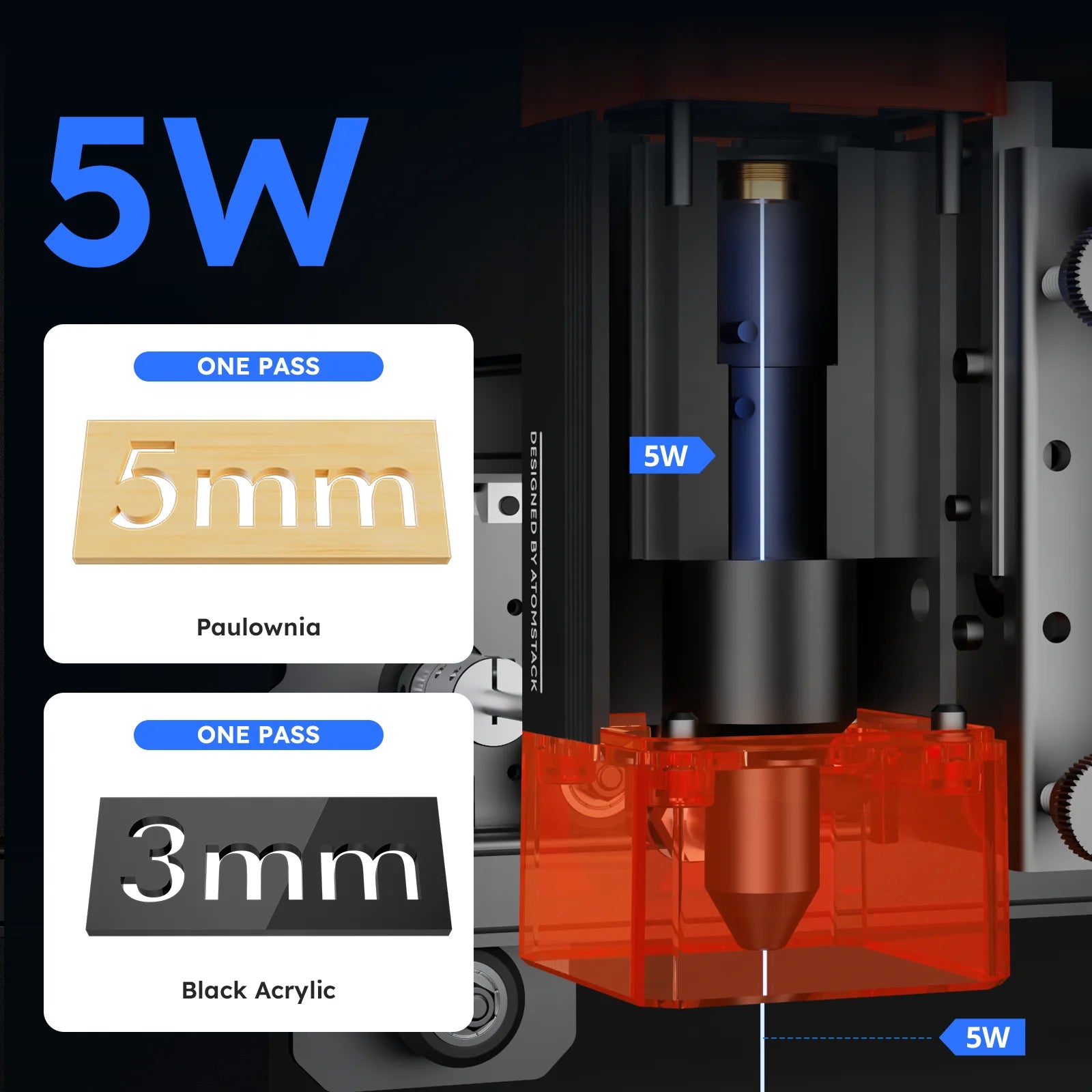 ATOMSTACK A5 Pro V2 Laser Engraving 5W CNC Laser Printer A5 PRO 40W Upgraded version 410*380mm Engraver Area For Acrylic Wood