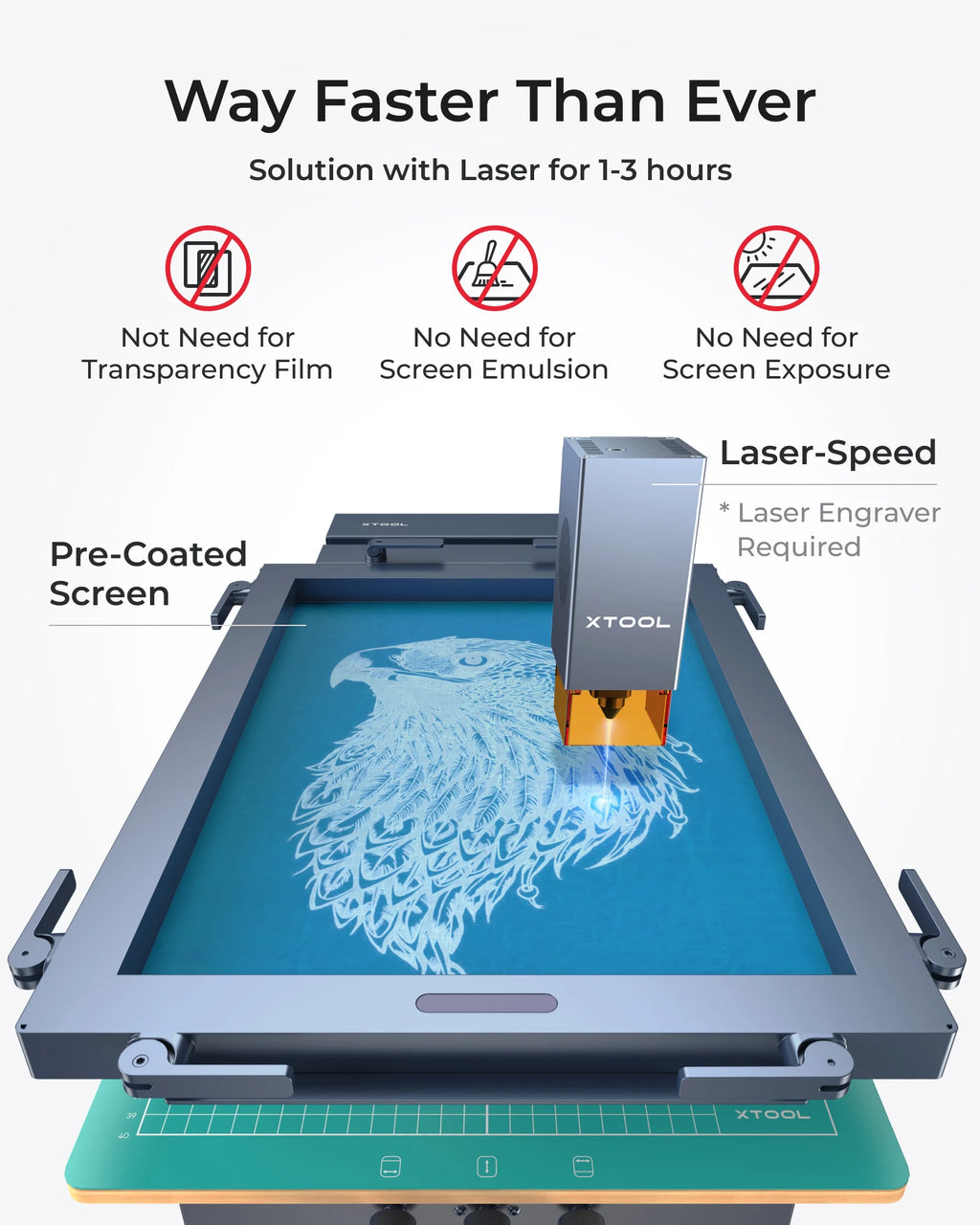 xTool Screen Printer Basic Kit: 1st Screen Printing Solution with Laser
