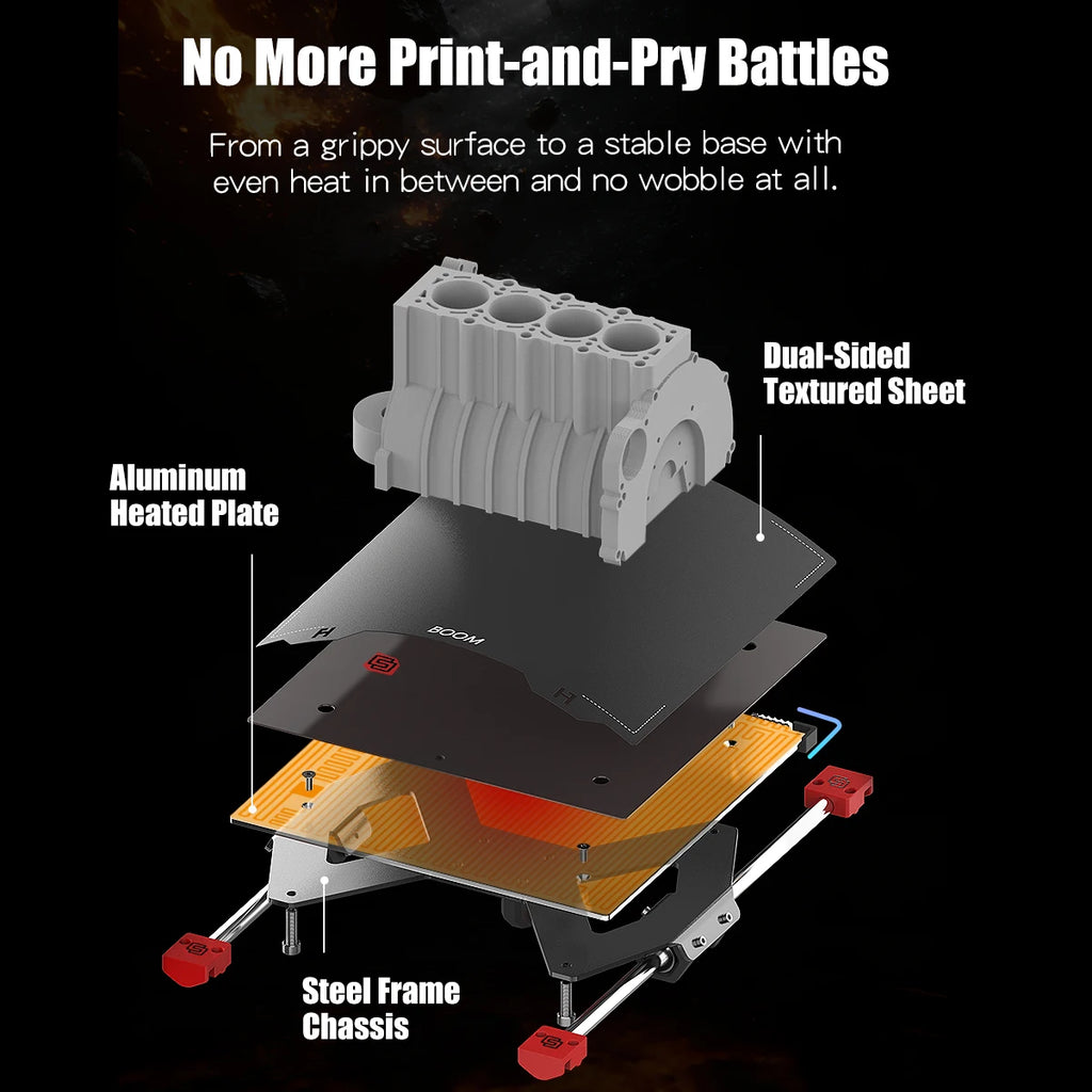 SIBOOR BOOM Kit CoreXZ DIY 3D Printer Full-metal Frame 400mm/s High-speed Printing 3D Printer Assembly Kits 220 x 220 x 220 mm