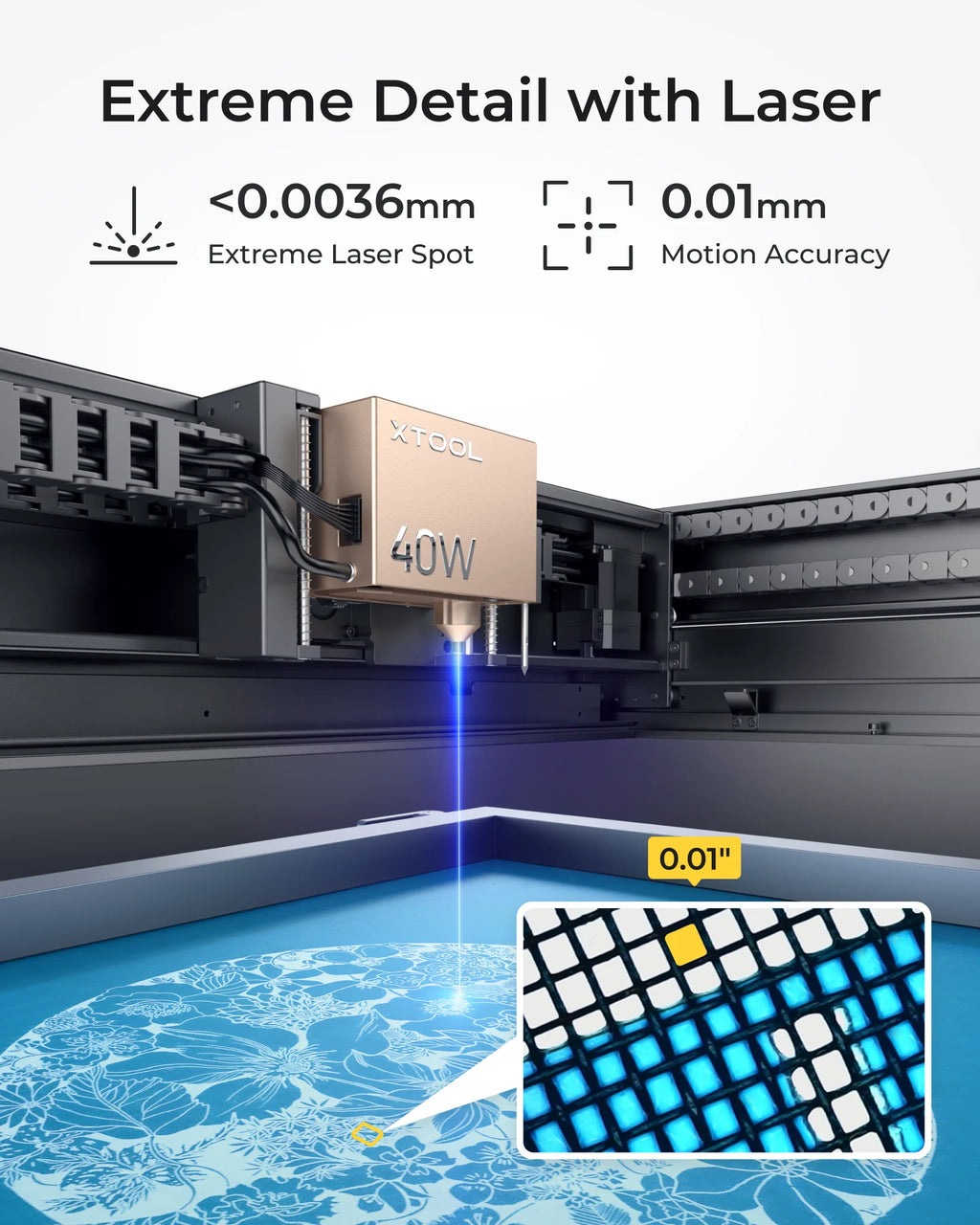 xTool Screen Printer Basic Kit: 1st Screen Printing Solution with Laser