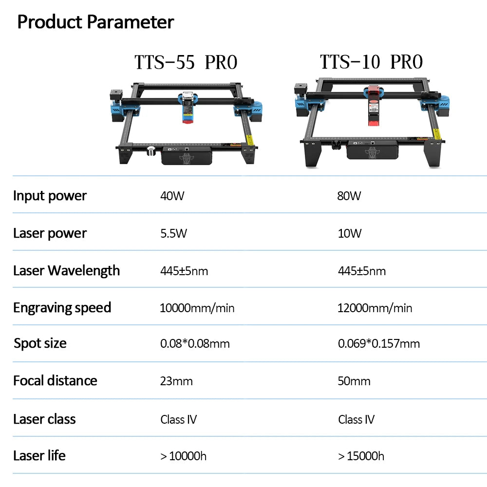 TwoTrees TTS-10 PRO Laser Engraving Machine 40W/80W APP Wifi Control Metal Laser Engraver Acrylic Wood CNC Cutting Machine